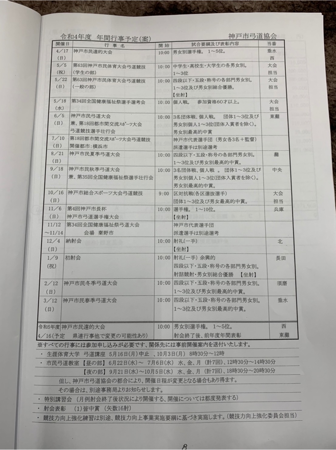 ログインが必要