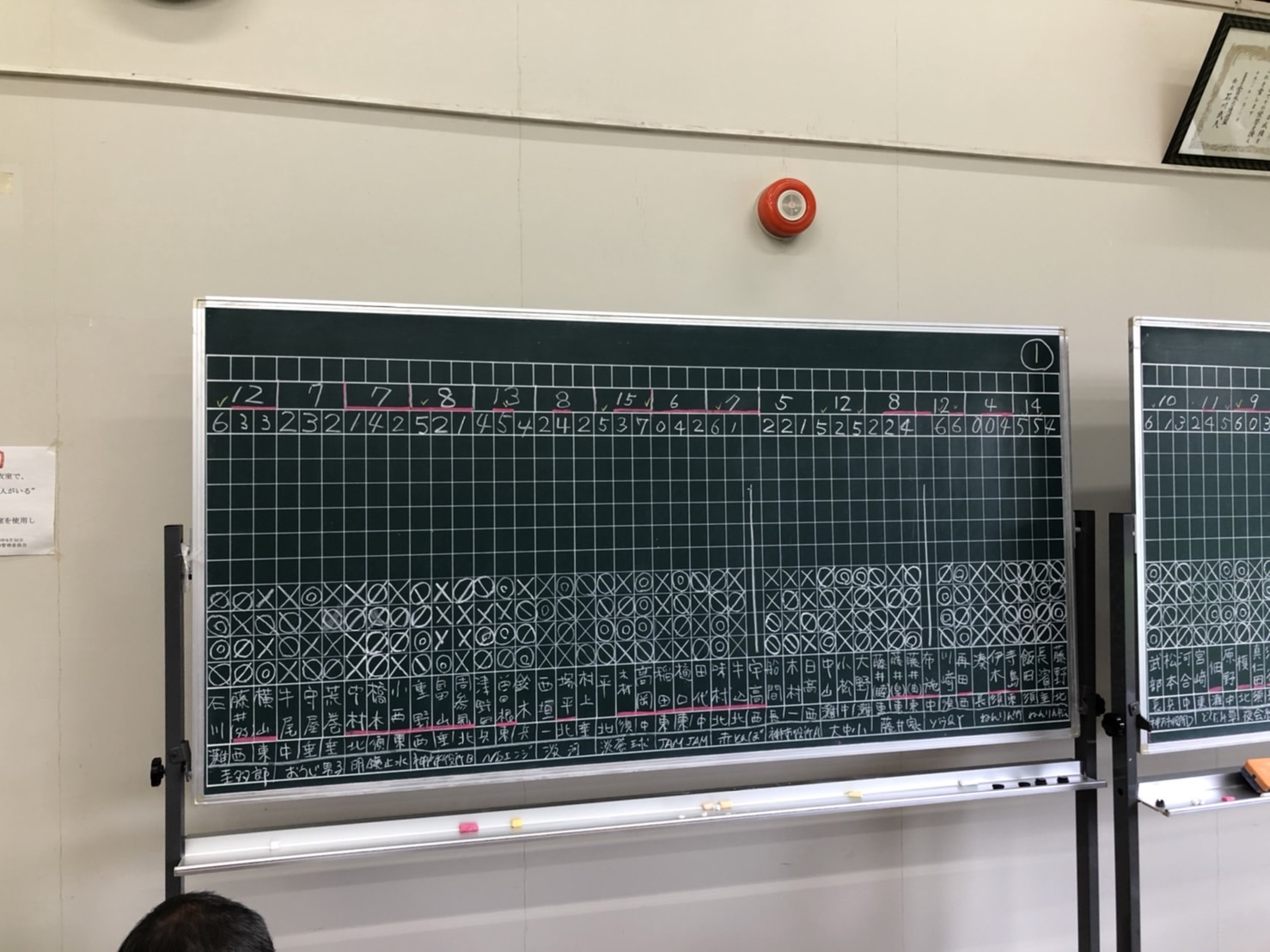 ログインが必要