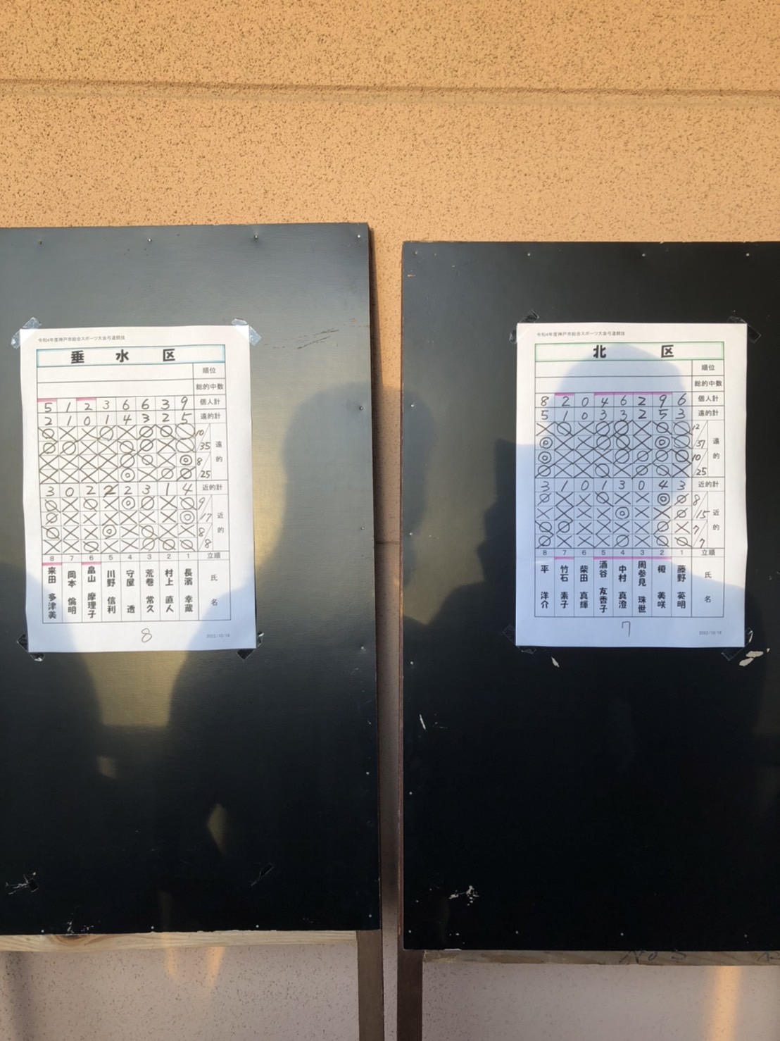 ログインが必要