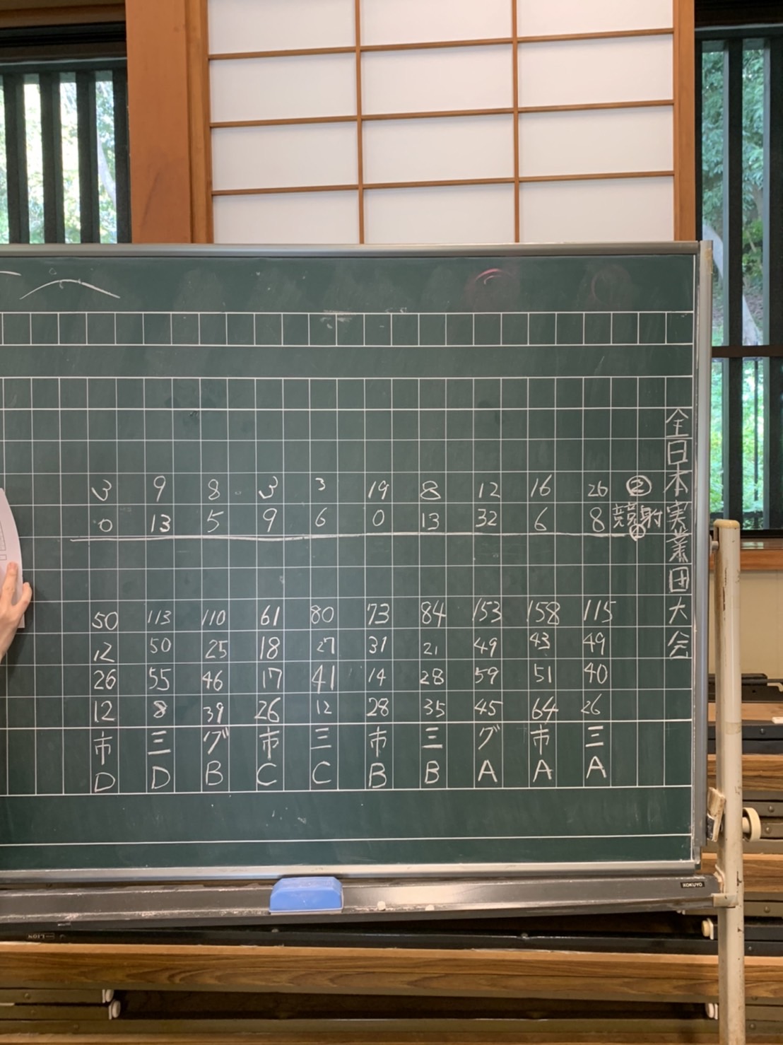 ログインが必要