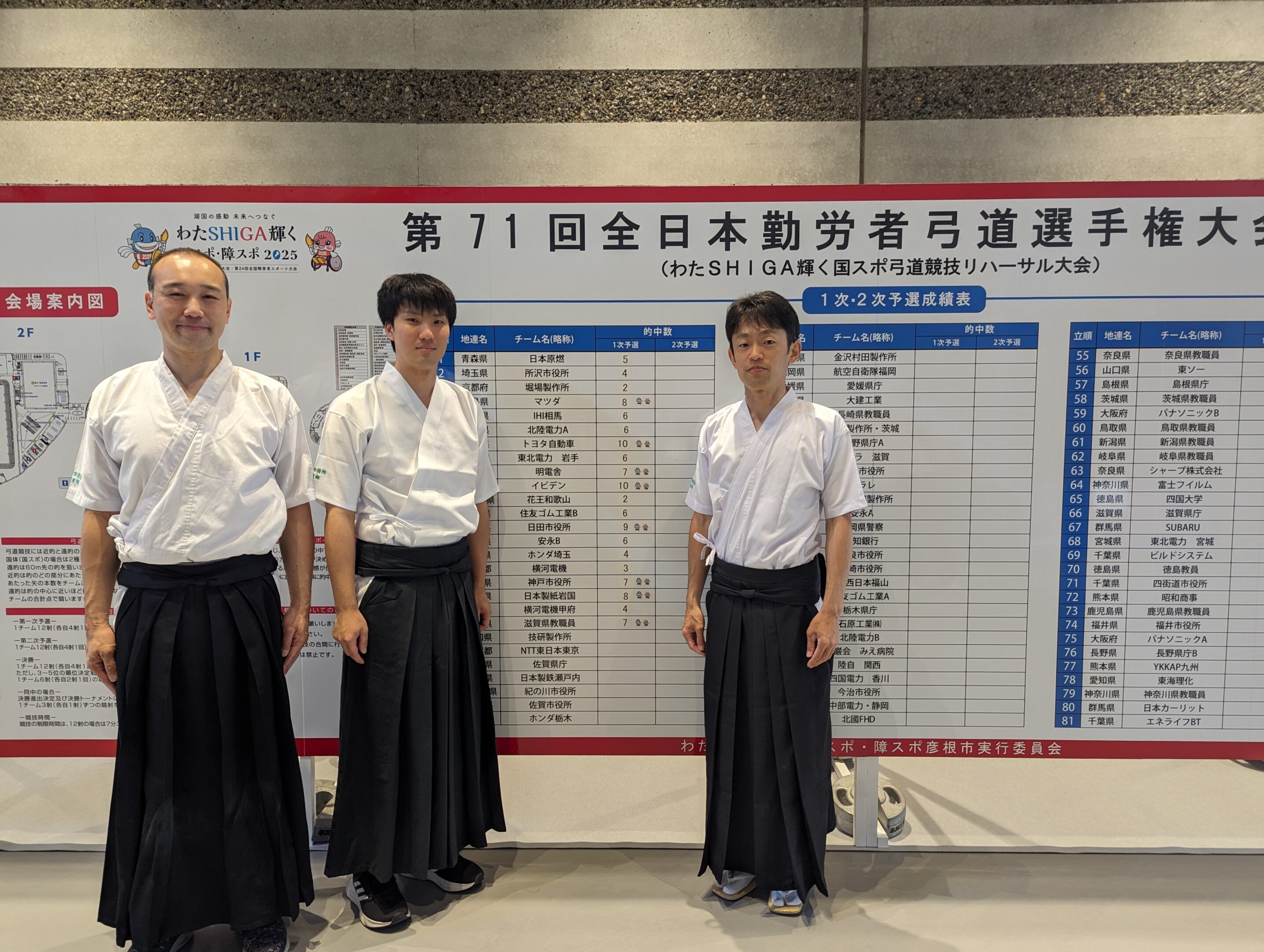 ログインが必要